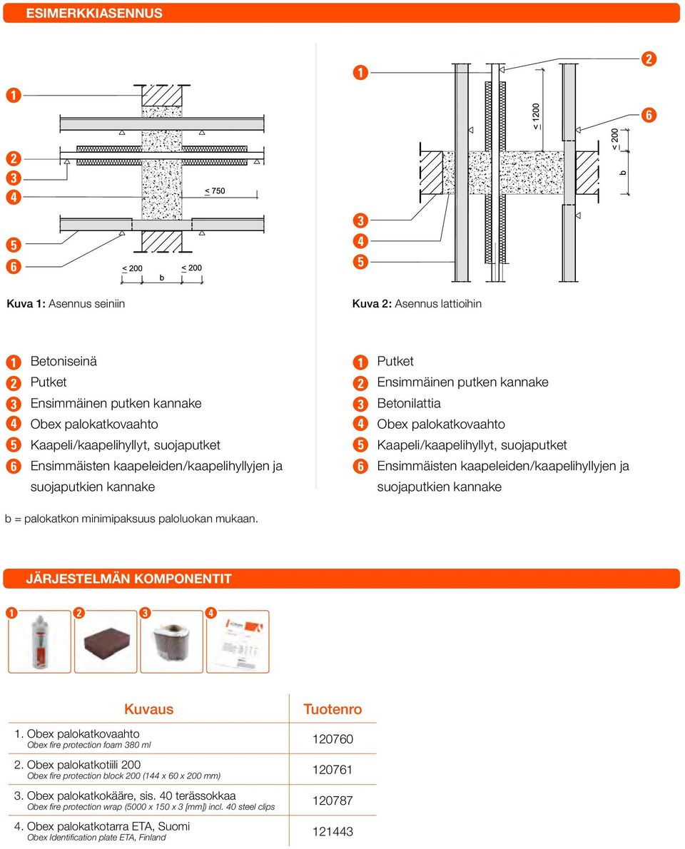 ja suojaputkien kannake b = palokatkon minimipaksuus paloluokan mukaan. JÄRJESTELMÄN KOMPONENTIT SYSTEM COMPONENTS Kuvaus Tuotenro. Obex palokatkovaahto Obex fire protection foam 80 ml 0760.