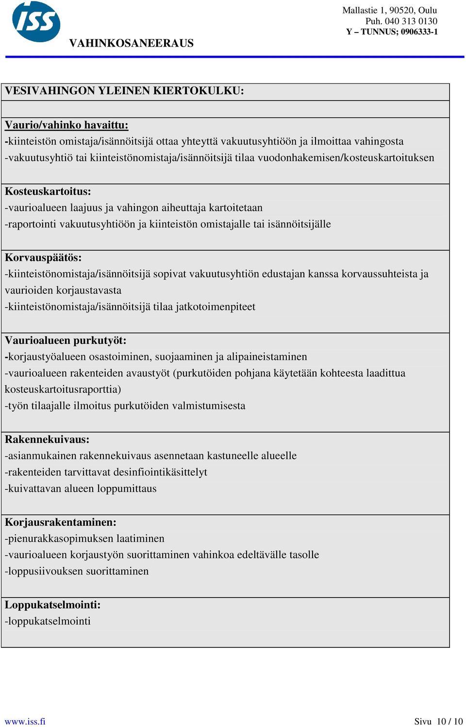 omistajalle tai isännöitsijälle Korvauspäätös: -kiinteistönomistaja/isännöitsijä sopivat vakuutusyhtiön edustajan kanssa korvaussuhteista ja vaurioiden korjaustavasta