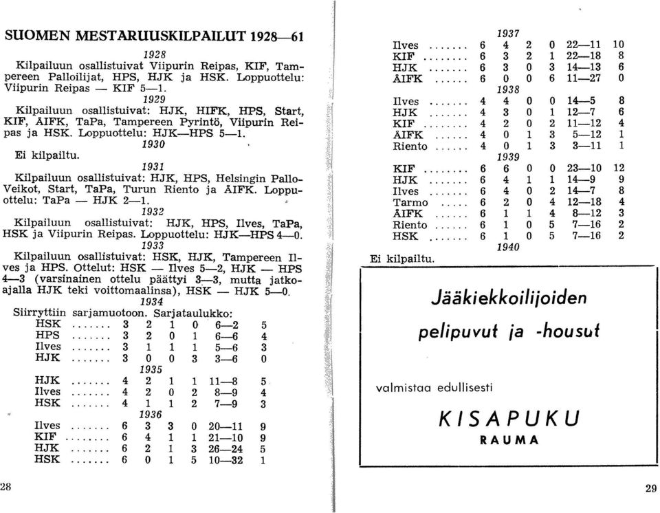 1931 Kilpailuun osallistuivat: HJK, HPS, Helsingin Pallo Veikot, Start, TaPa, Turun Riento ja ÄIFK. Loppuottelu: TaPa - HJK 2-1.