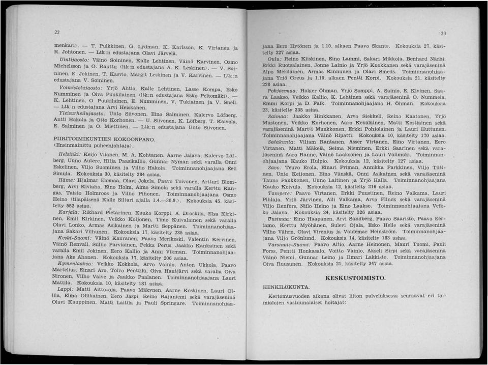 _ K. Lehtinen, O. Puukilainen, E. Numminen, V. Tukiainen ja V. Snell. - Ltk:n edustajana Arvi Heiskanen.
