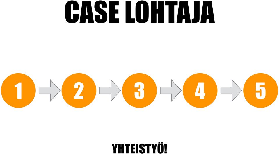2 3 4 5