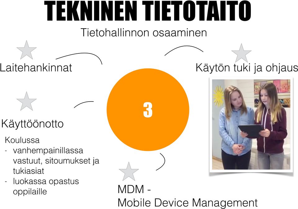 Koulussa - vanhempainillassa vastuut, sitoumukset ja