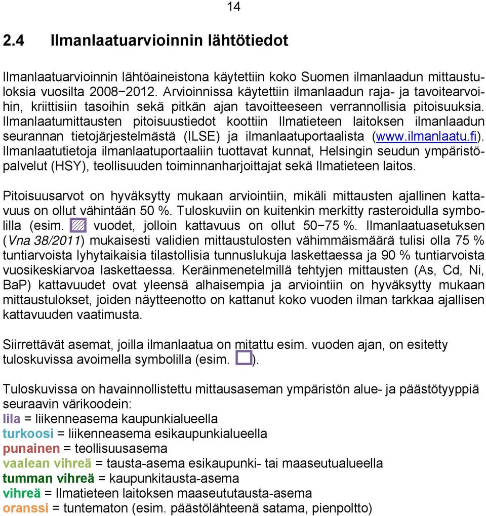 Ilmanlaatumittausten pitoisuustiedot koottiin Ilmatieteen laitoksen ilmanlaadun seurannan tietojärjestelmästä (ILSE) ja ilmanlaatuportaalista (www.ilmanlaatu.fi).