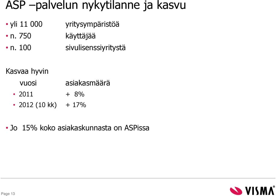 Kasvaa hyvin vuosi asiakasmäärä 2011 + 8% 2012 (10