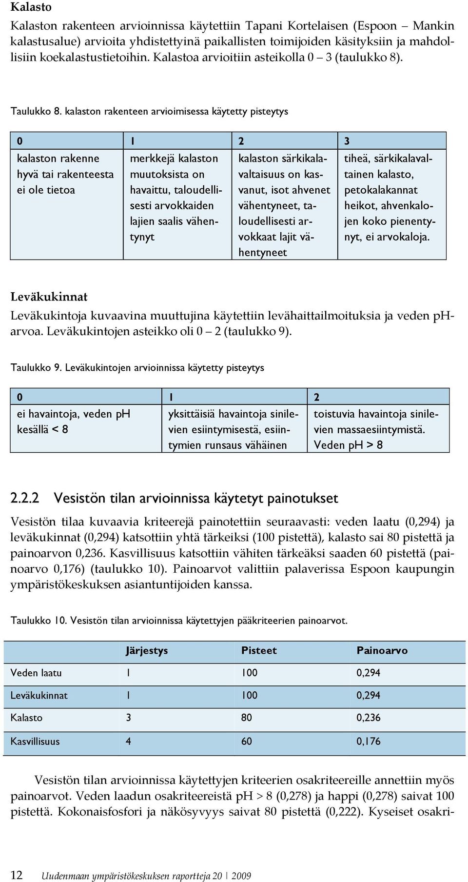 kalaston rakenteen arvioimisessa käytetty pisteytys 0 1 2 3 kalaston rakenne hyvä tai rakenteesta ei ole tietoa merkkejä kalaston muutoksista on havaittu, taloudellisesti arvokkaiden lajien saalis