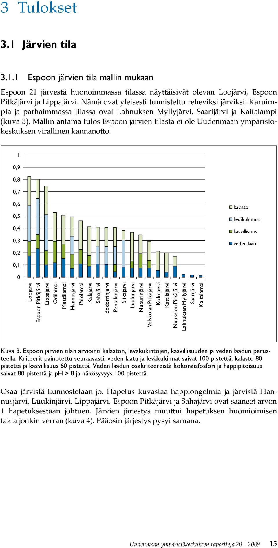 Mallin antama tulos Espoon järvien tilasta ei ole Uudenmaan ympäristökeskuksen virallinen kannanotto.