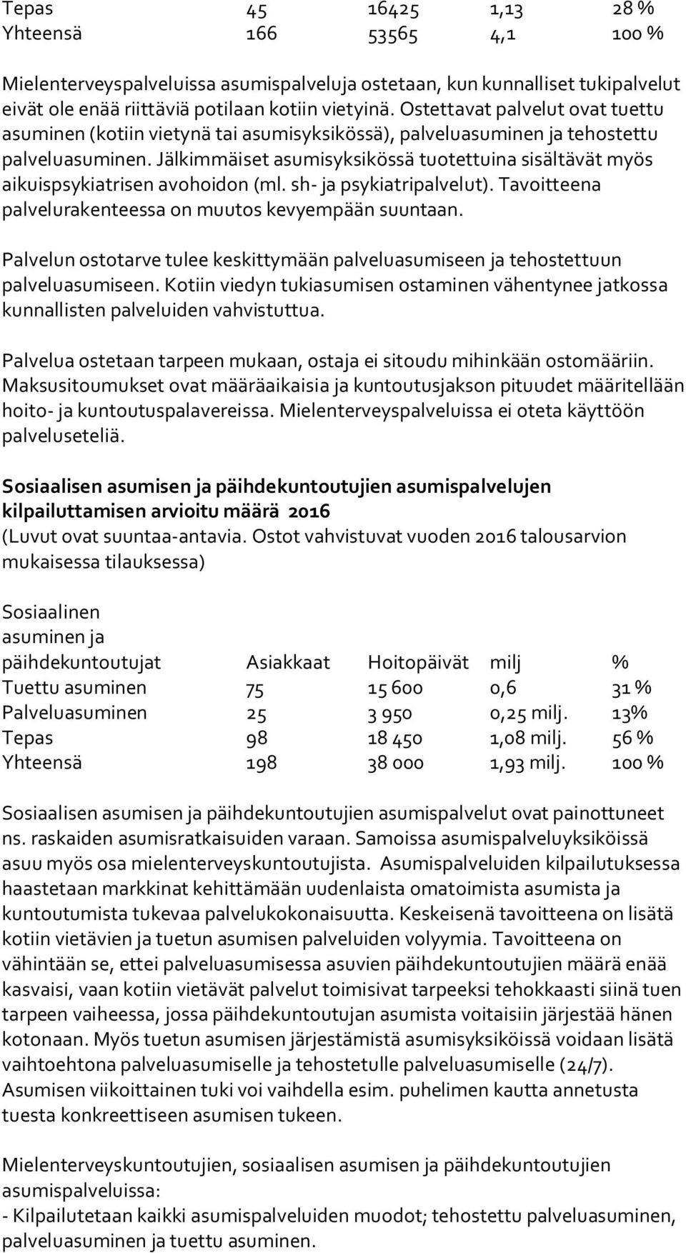 Jälkimmäiset asumisyksikössä tuotettuina sisältävät myös aikuispsykiatrisen avohoidon (ml. sh- ja psykiatripalvelut). Tavoitteena palvelurakenteessa on muutos kevyempään suuntaan.