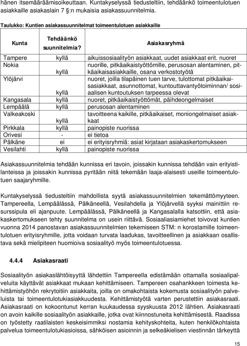 nuoret Nokia kyllä nuorille, pitkäaikaistyöttömille, perusosan alentaminen, pitkäaikaisasiakkaille, osana verkostotyötä Ylöjärvi kyllä nuoret, joilla tilapäinen tuen tarve, tulottomat