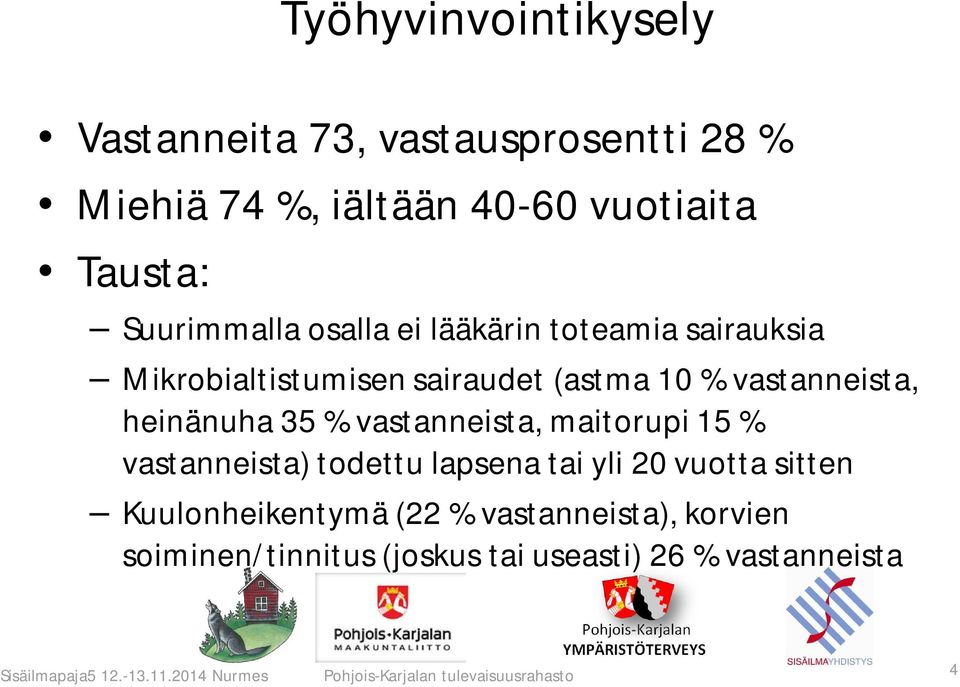 vastanneista, maitorupi 15 % vastanneista) todettu lapsena tai yli 20 vuotta sitten Kuulonheikentymä (22 % vastanneista),