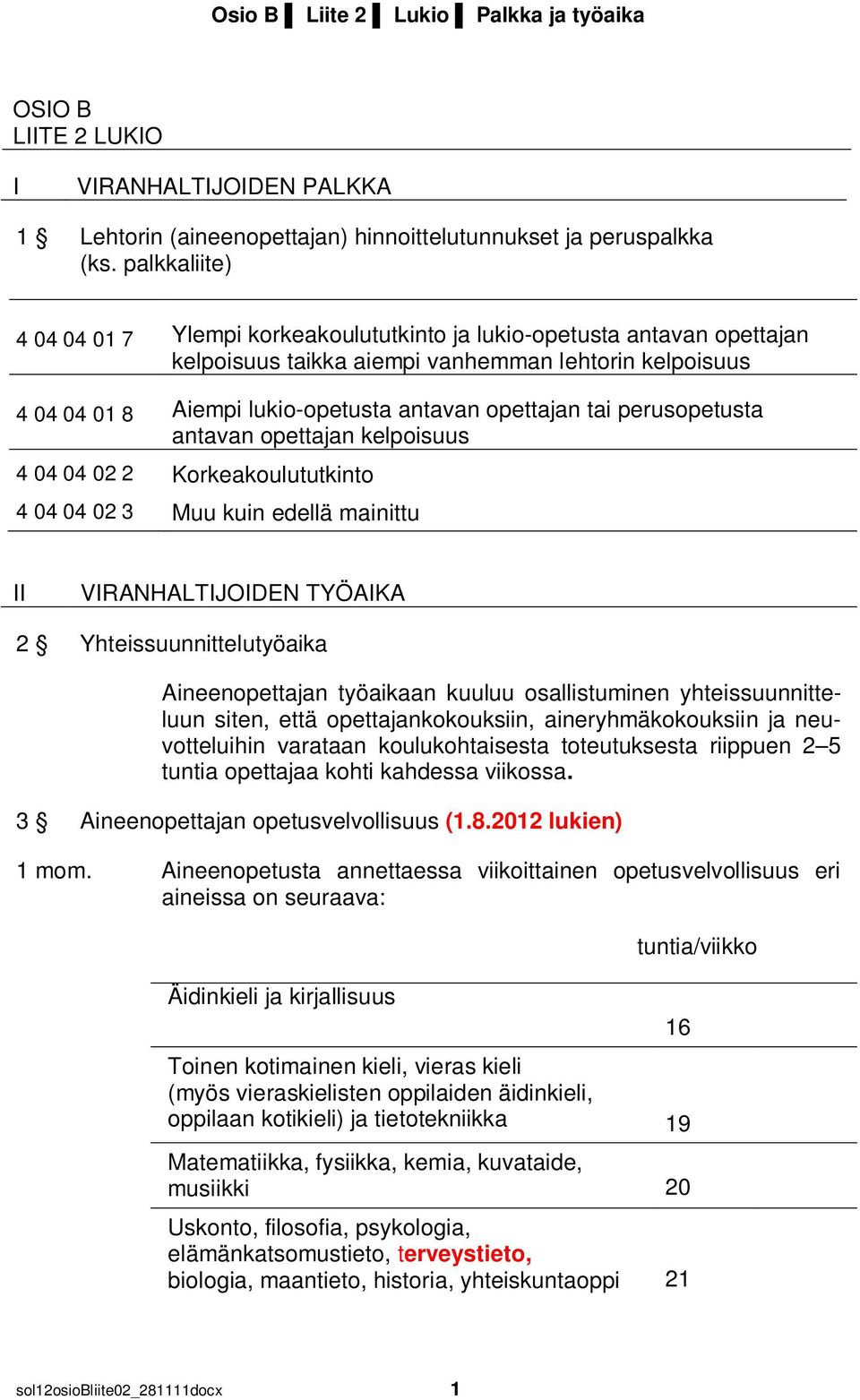 tai perusopetusta antavan opettajan kelpoisuus 4 04 04 02 2 Korkeakoulututkinto 4 04 04 02 3 Muu kuin edellä mainittu II VIRANHALTIJOIDEN TYÖAIKA 2 Yhteissuunnittelutyöaika Aineenopettajan työaikaan