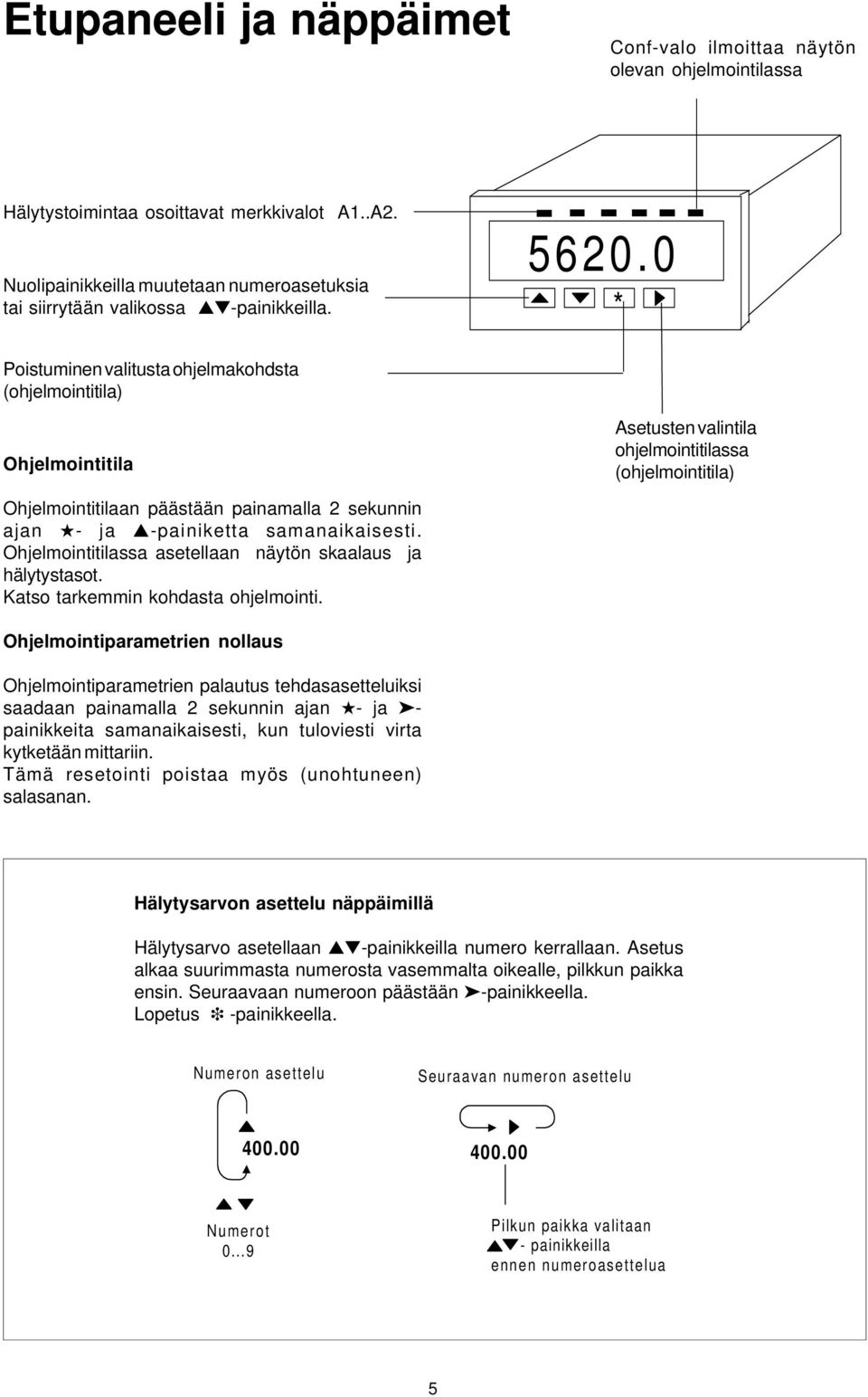 0 * Poistuminen valitusta ohjelmakohdsta (ohjelmointitila) Ohjelmointitila Asetusten valintila ohjelmointitilassa (ohjelmointitila) Ohjelmointitilaan päästään painamalla 2 sekunnin ajan - ja