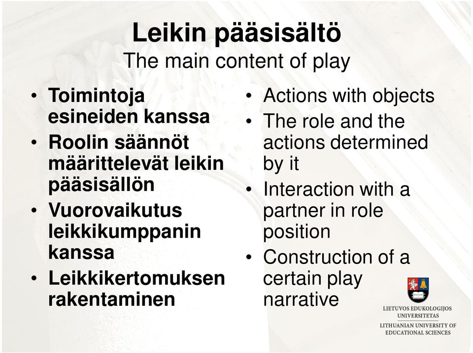 Leikkikertomuksen rakentaminen Actions with objects The role and the actions
