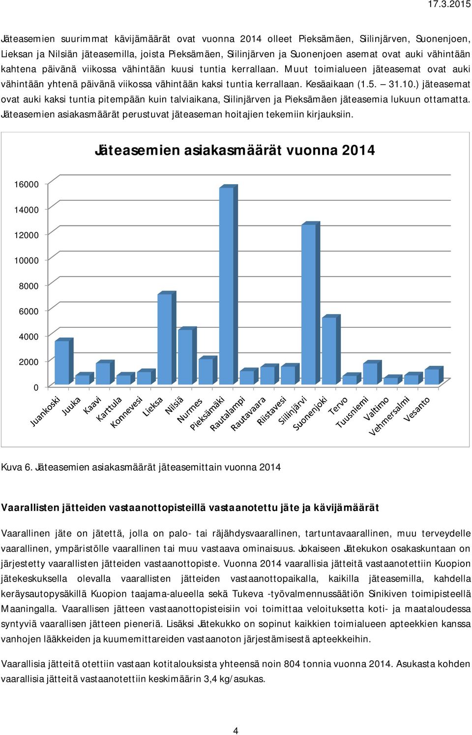 5. 31.1.) jäteasemat ovat auki kaksi tuntia pitempään kuin talviaikana, Siilinjärven ja Pieksämäen jäteasemia lukuun ottamatta.