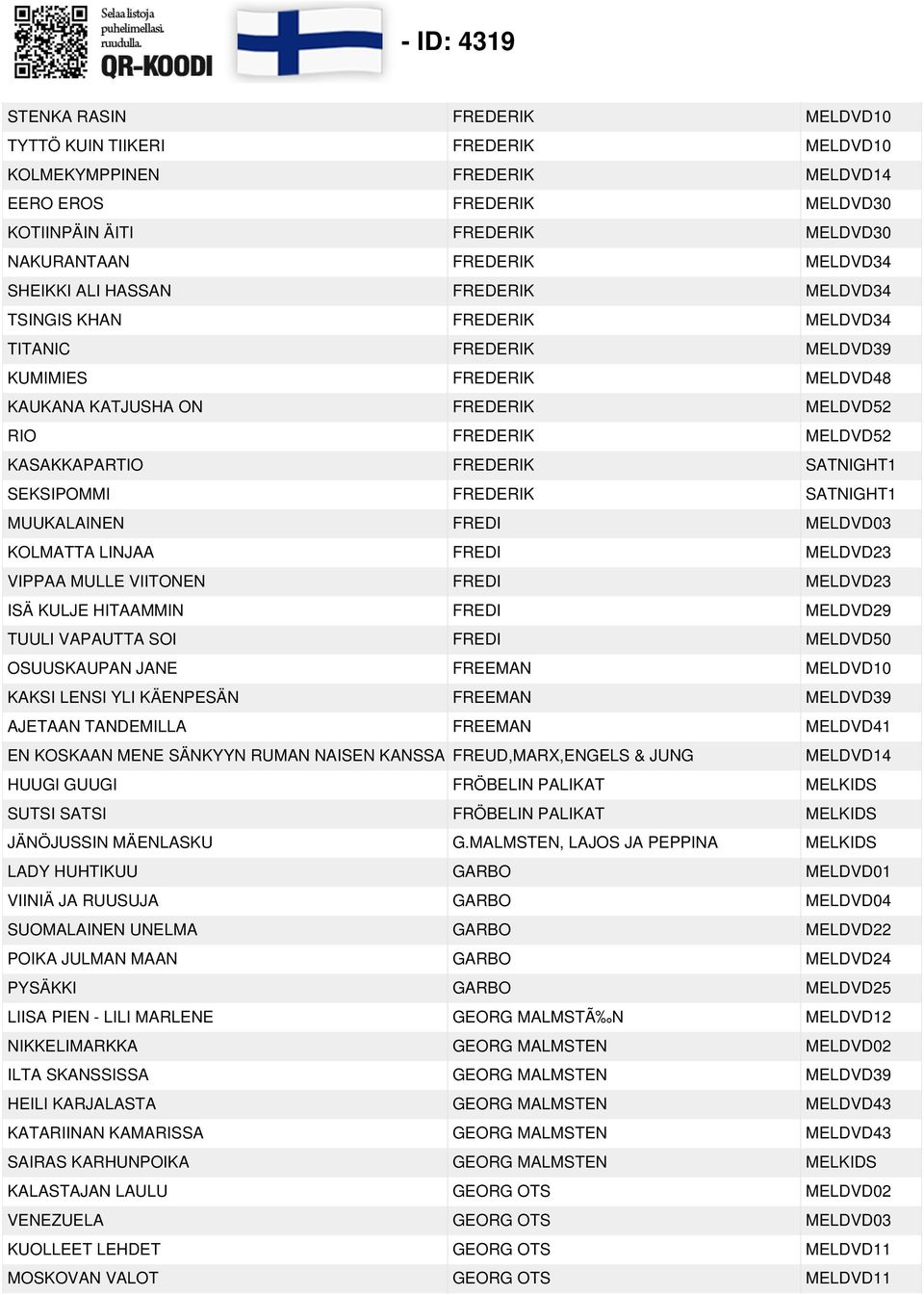 FREDERIK SATNIGHT1 SEKSIPOMMI FREDERIK SATNIGHT1 MUUKALAINEN FREDI MELDVD03 KOLMATTA LINJAA FREDI MELDVD23 VIPPAA MULLE VIITONEN FREDI MELDVD23 ISÄ KULJE HITAAMMIN FREDI MELDVD29 TUULI VAPAUTTA SOI