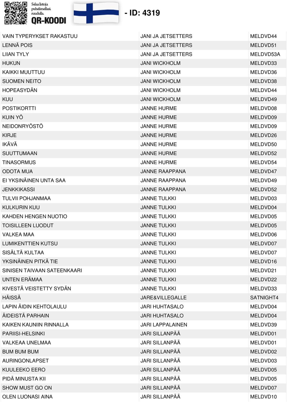 JANNE HURME MELDVD26 IKÄVÄ JANNE HURME MELDVD50 SUUTTUMAAN JANNE HURME MELDVD52 TINASORMUS JANNE HURME MELDVD54 ODOTA MUA JANNE RAAPPANA MELDVD47 EI YKSINÄINEN UNTA SAA JANNE RAAPPANA MELDVD49