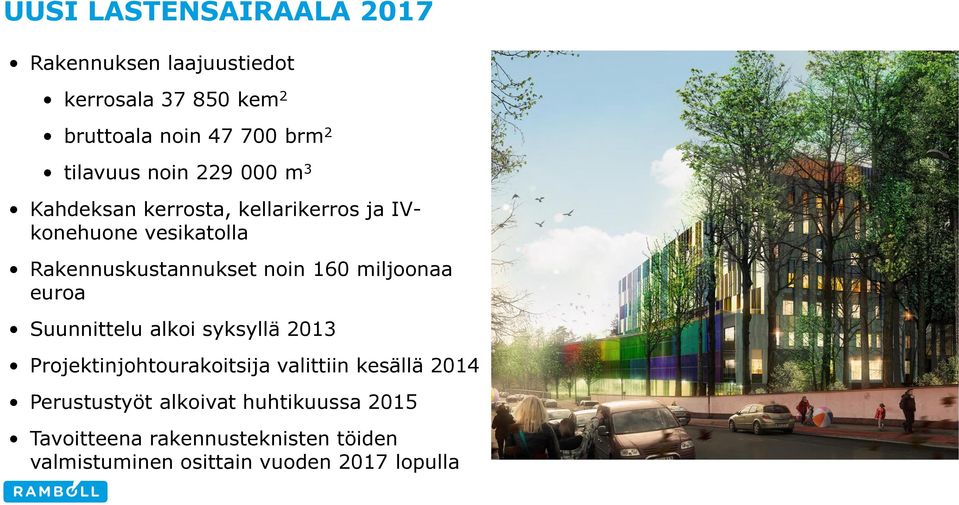 noin 160 miljoonaa euroa Suunnittelu alkoi syksyllä 2013 Projektinjohtourakoitsija valittiin kesällä 2014
