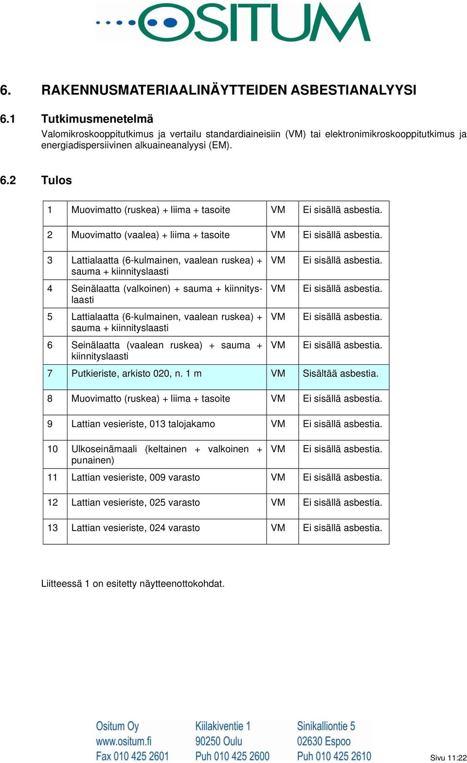 2 Tulos 1 Muovimatto (ruskea) + liima + tasoite VM Ei sisällä asbestia. 2 Muovimatto (vaalea) + liima + tasoite VM Ei sisällä asbestia.