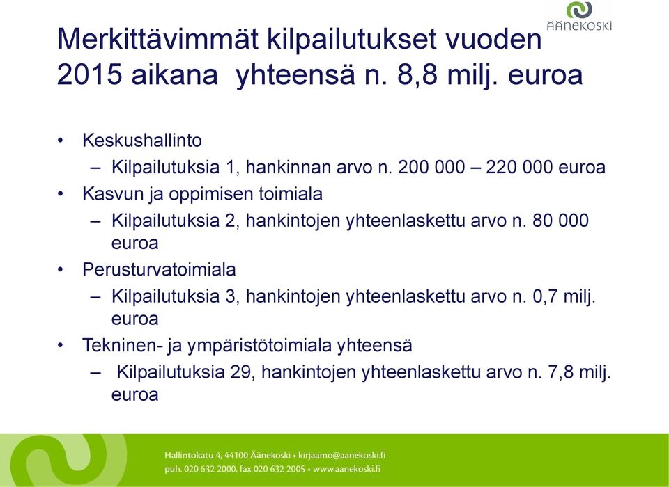 200 000 220 000 euroa Kasvun ja oppimisen toimiala Kilpailutuksia 2, hankintojen yhteenlaskettu arvo n.