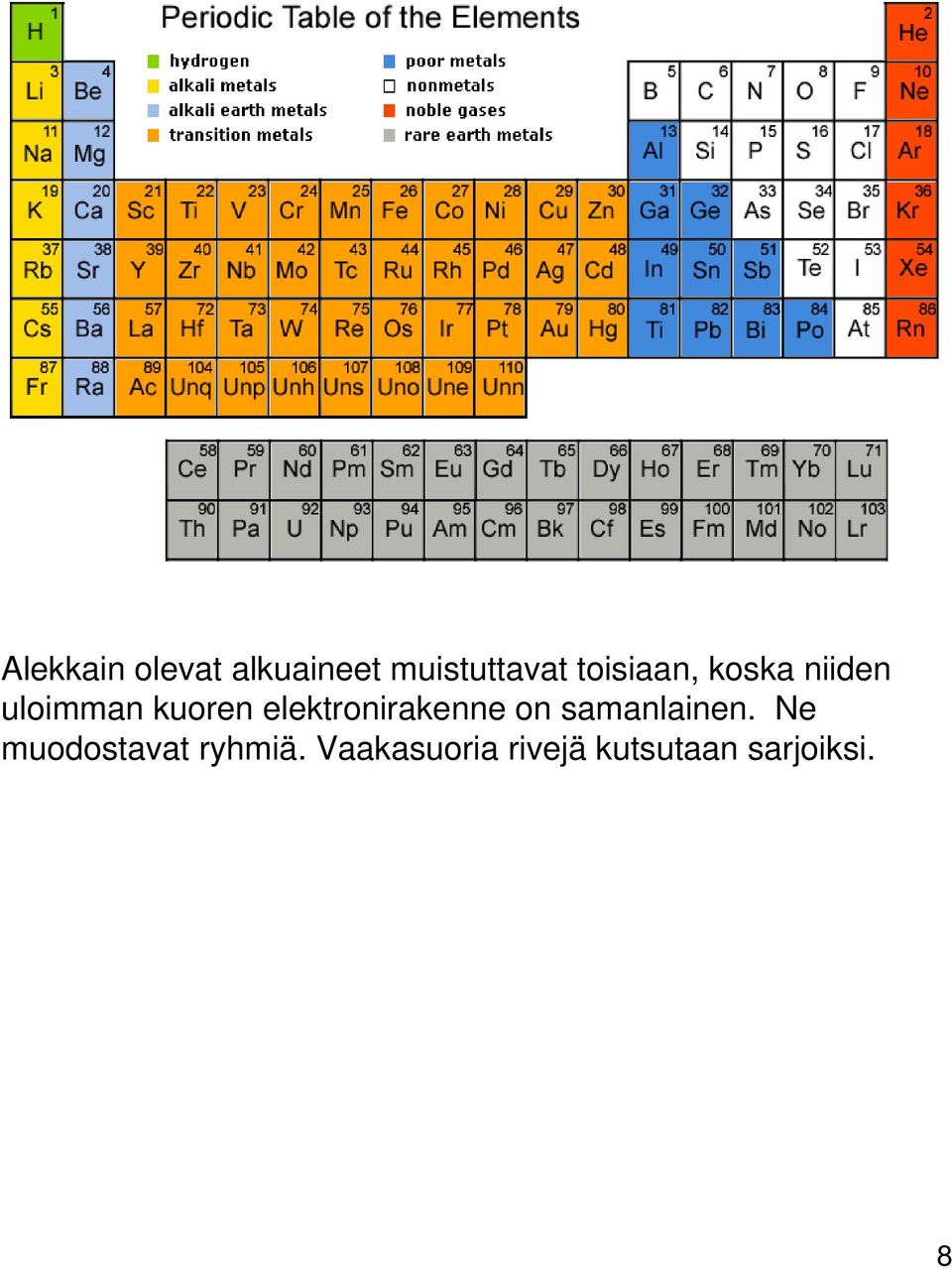 elektronirakenne on samanlainen.