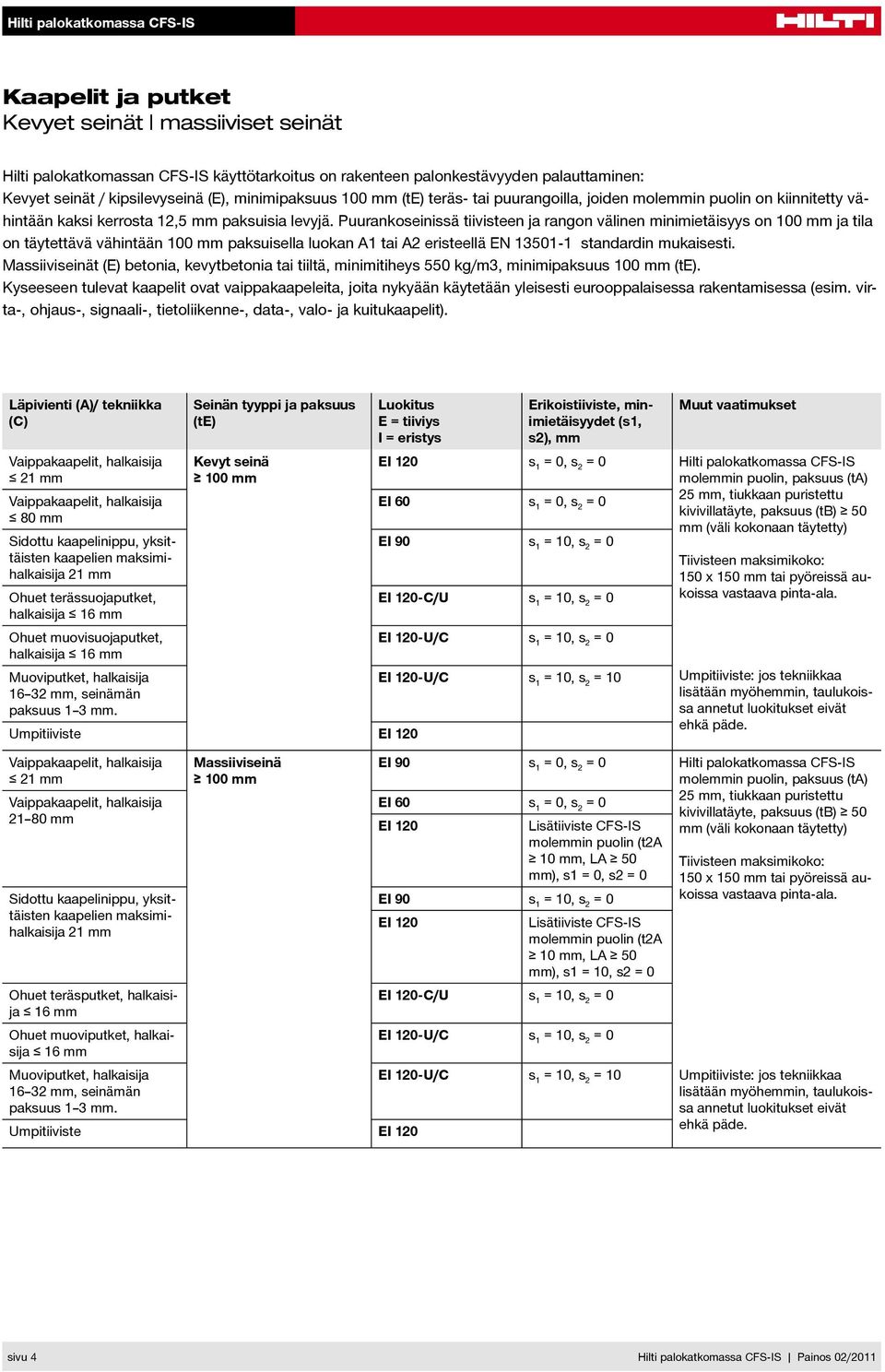 Puurankoseinissä tiivisteen ja rangon välinen minimietäisyys on 100 mm ja tila on täytettävä vähintään 100 mm paksuisella luokan A1 tai A2 eristeellä EN 13501-1 standardin mukaisesti.