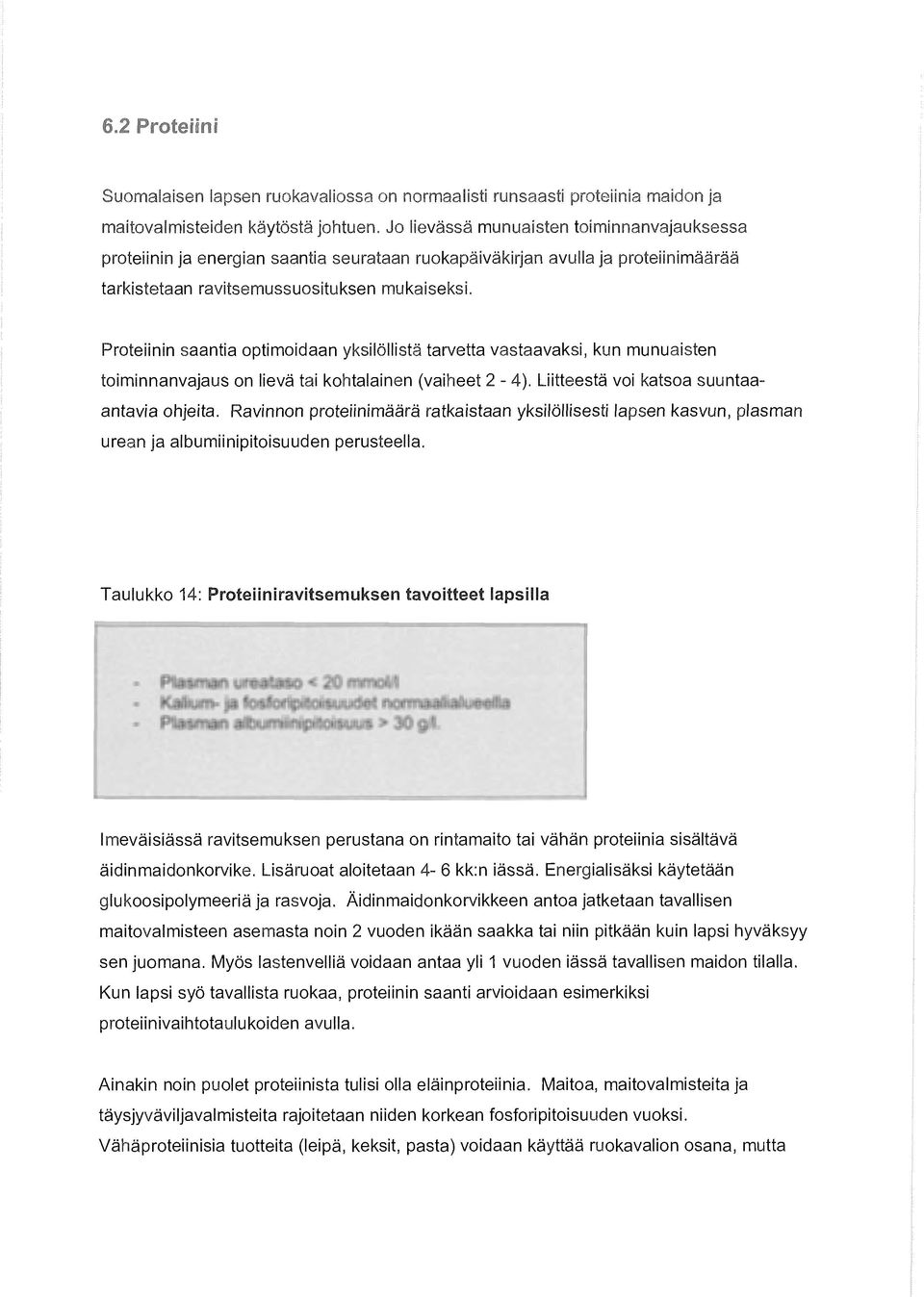 Ravinnon proteiinimaara ratkaistaan yksilollisesti lapsen kasvun, plasman urean ja albumiinipitoisuuden perusteella. Taulukko 14: Proteiiniravitsemuksen tavoitteet lapsilla Plasman ureataso < 20 mmo!
