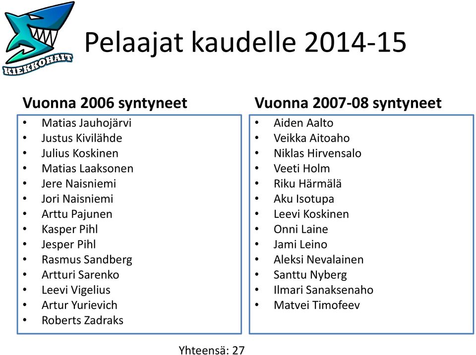 Yurievich Roberts Zadraks Vuonna 2007-08 syntyneet Aiden Aalto Veikka Aitoaho Niklas Hirvensalo Veeti Holm Riku Härmälä