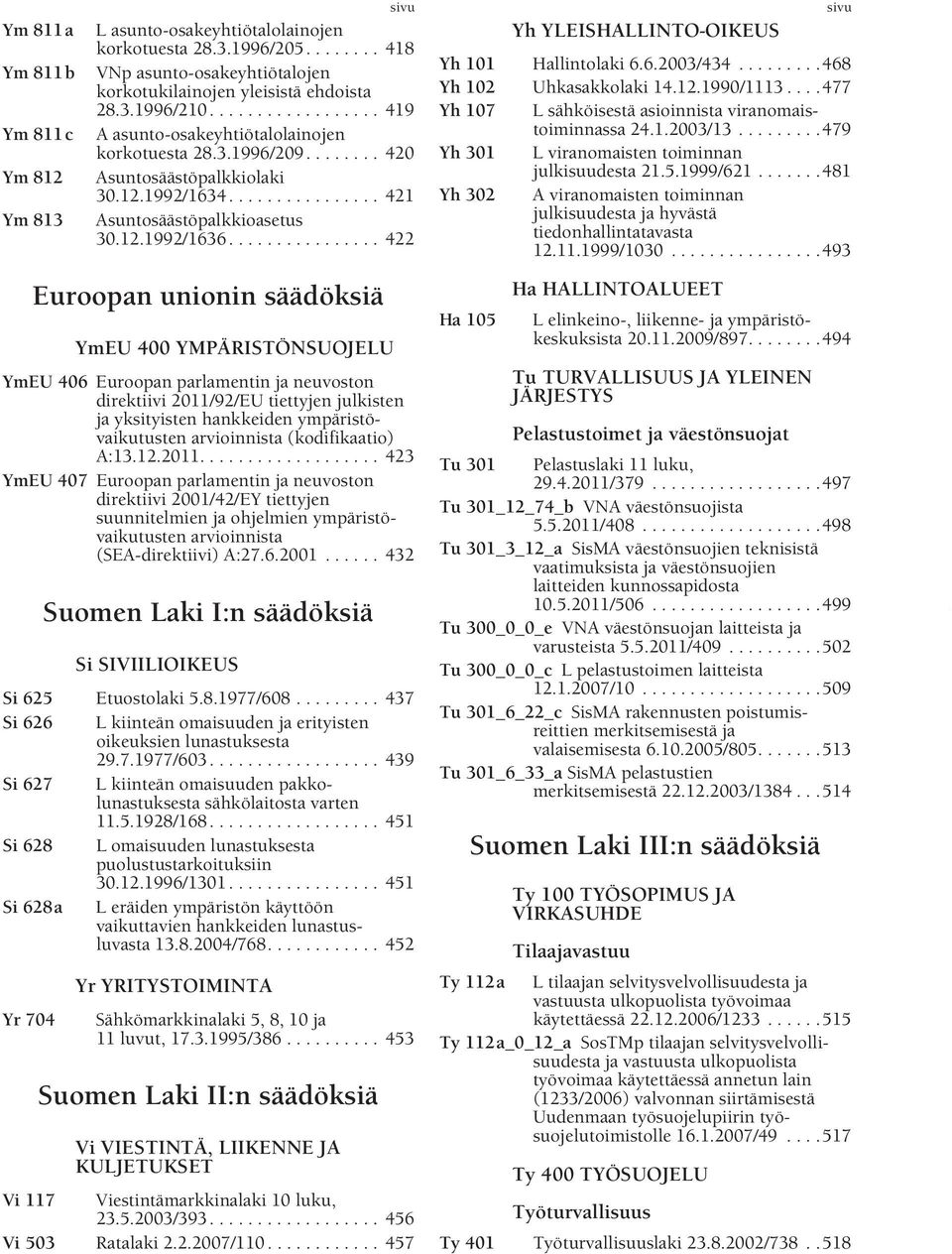 ............... 422 Euroopan unionin säädöksiä YmEU 400 YMPÄRISTÖNSUOJELU YmEU 406 Euroopan parlamentin ja neuvoston direktiivi 2011/92/EU tiettyjen julkisten ja yksityisten hankkeiden