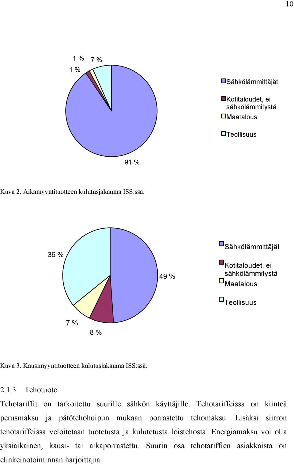 3 Tehotuote Tehotariffit on tarkoitettu suurille sähkön käyttäjille. Tehotariffeissa on kiinteä perusmaksu ja pätötehohuipun mukaan porrastettu tehomaksu.