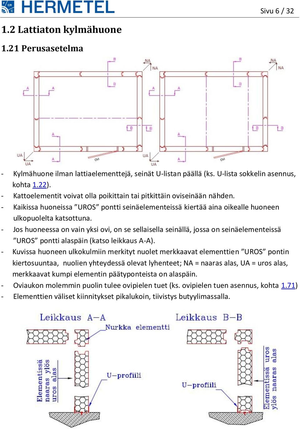 - Jos huoneessa on vain yksi ovi, on se sellaisella seinällä, jossa on seinäelementeissä UROS pontti alaspäin (katso leikkaus A-A).