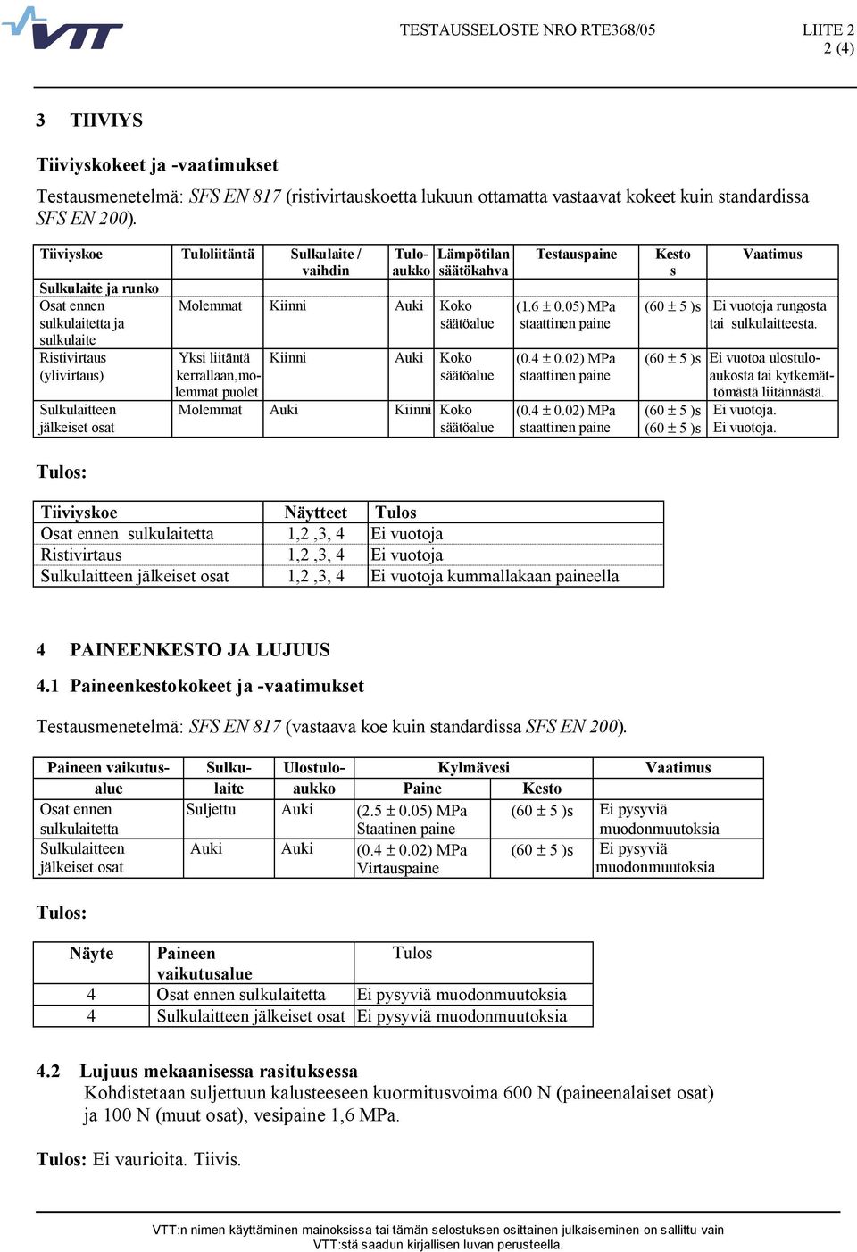 05) MPa (60 ± 5 )s Ei vuotoja rungosta sulkulaitetta ja säätöalue staattinen paine tai sulkulaitteesta. sulkulaite Ristivirtaus Yksi liitäntä Kiinni Auki Koko (0.4 ± 0.