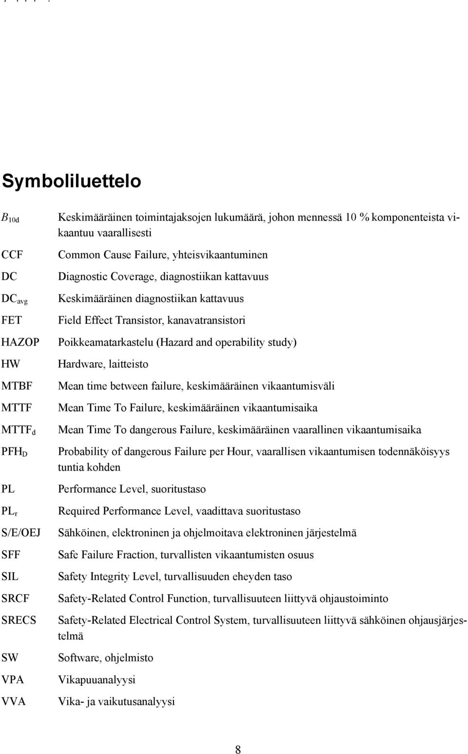 kanavatransistori Poikkeamatarkastelu (Hazard and operability study) Hardware, laitteisto Mean time between failure, keskimääräinen vikaantumisväli Mean Time To Failure, keskimääräinen