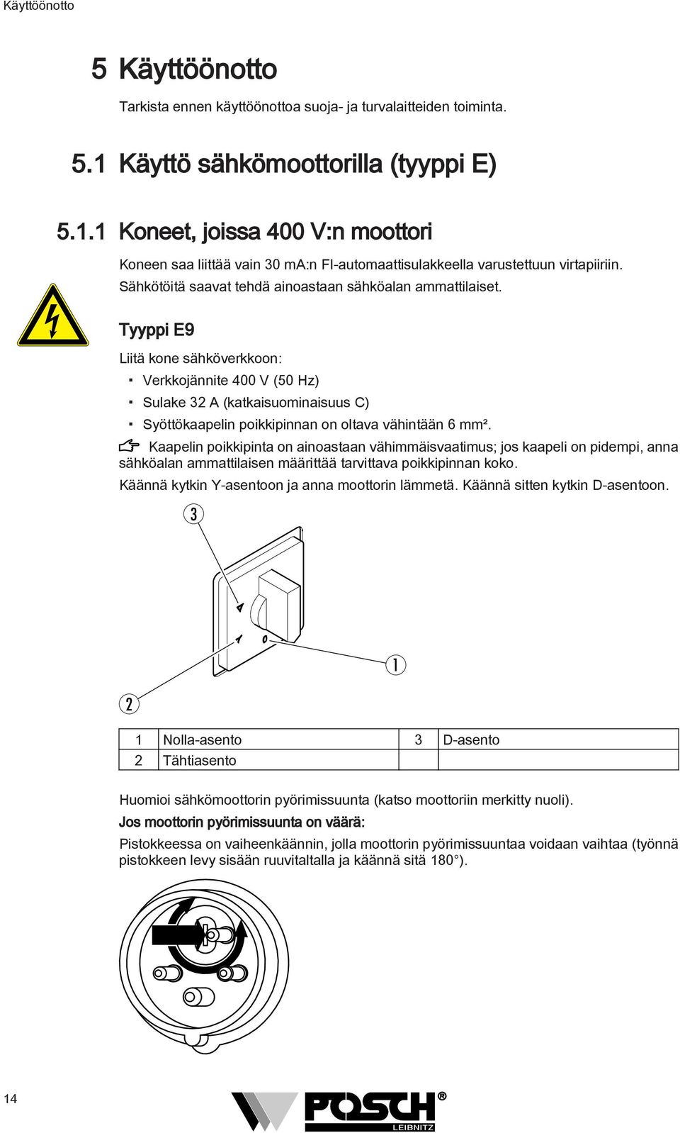 Sähkötöitä saavat tehdä ainoastaan sähköalan ammattilaiset.