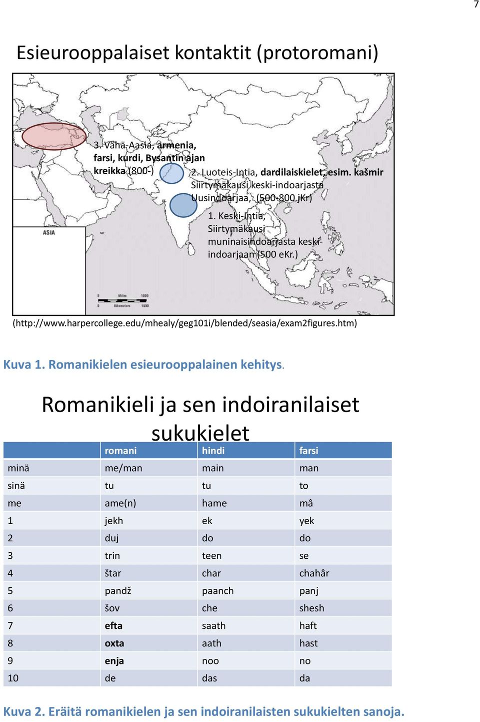 edu/mhealy/geg101i/blended/seasia/exam2figures.htm) Kuva 1. Romanikielen esieurooppalainen kehitys.