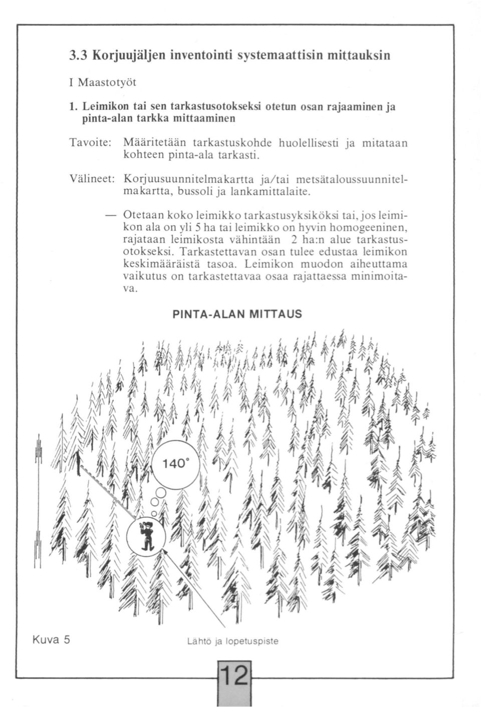 Välineet: Korjuusuunnitelmakartta ja/ tai metsätaloussuunnitelmakartta, bussoli ja lankamittalaite.