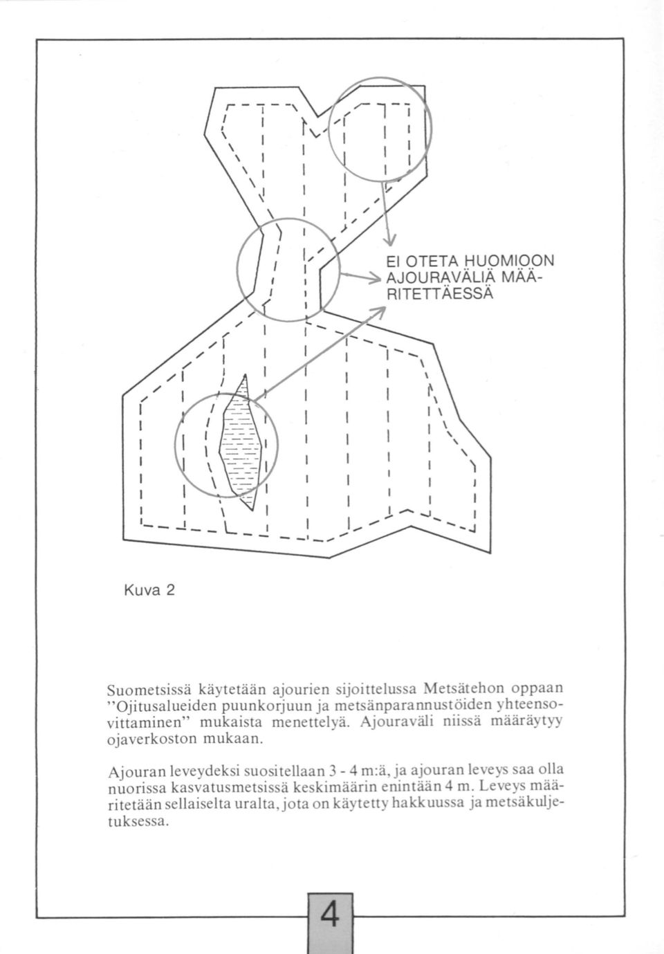 yhteensovittaminen" mukaista menettelyä. Ajouraväli niissä määräytyy ojaverkoston mukaan.