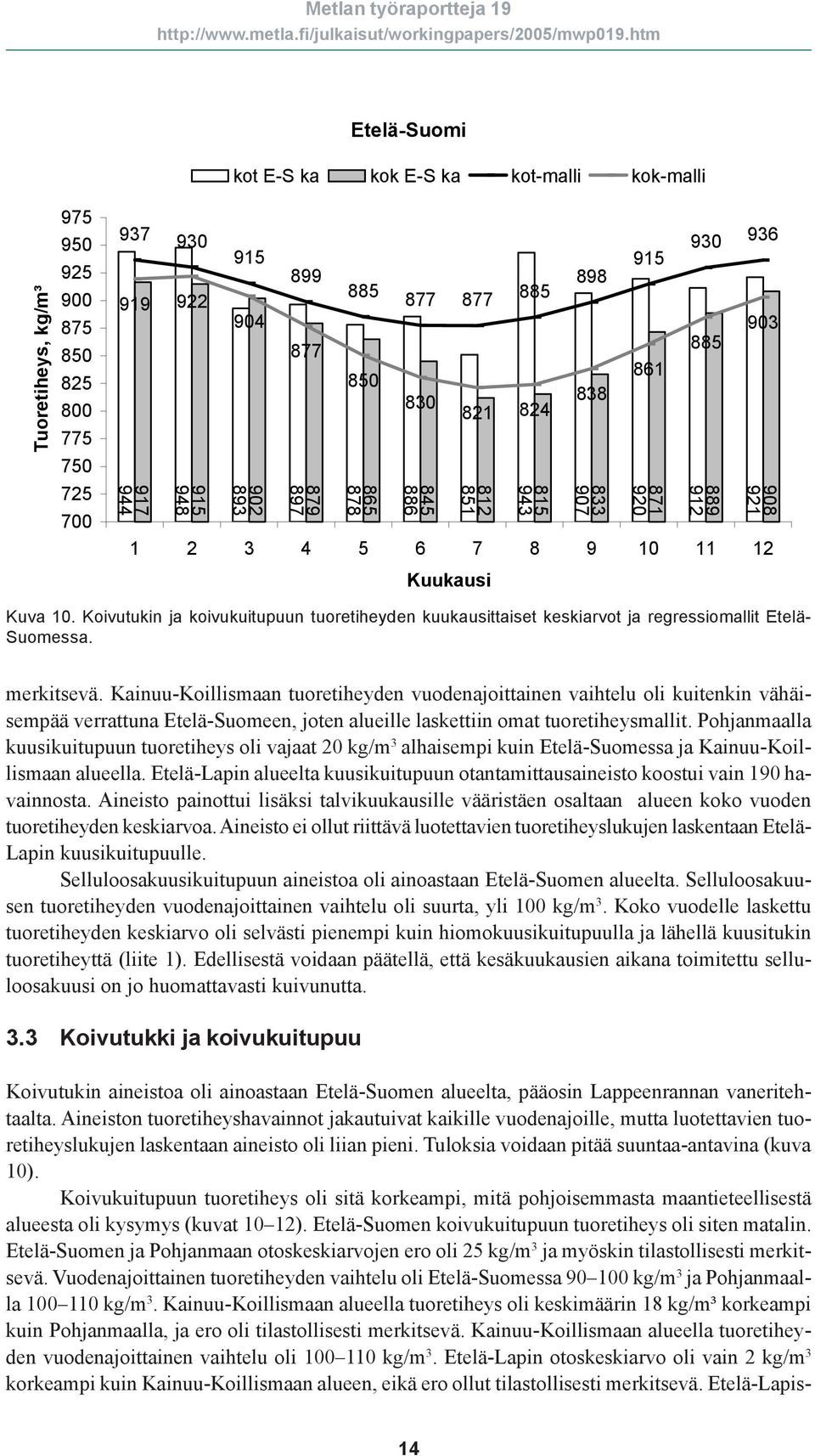 Kainuu-Koillismaan tuoretiheyden vuodenajoittainen vaihtelu oli kuitenkin vähäisempää verrattuna Etelä-Suomeen, joten alueille laskettiin omat tuoretiheysmallit.