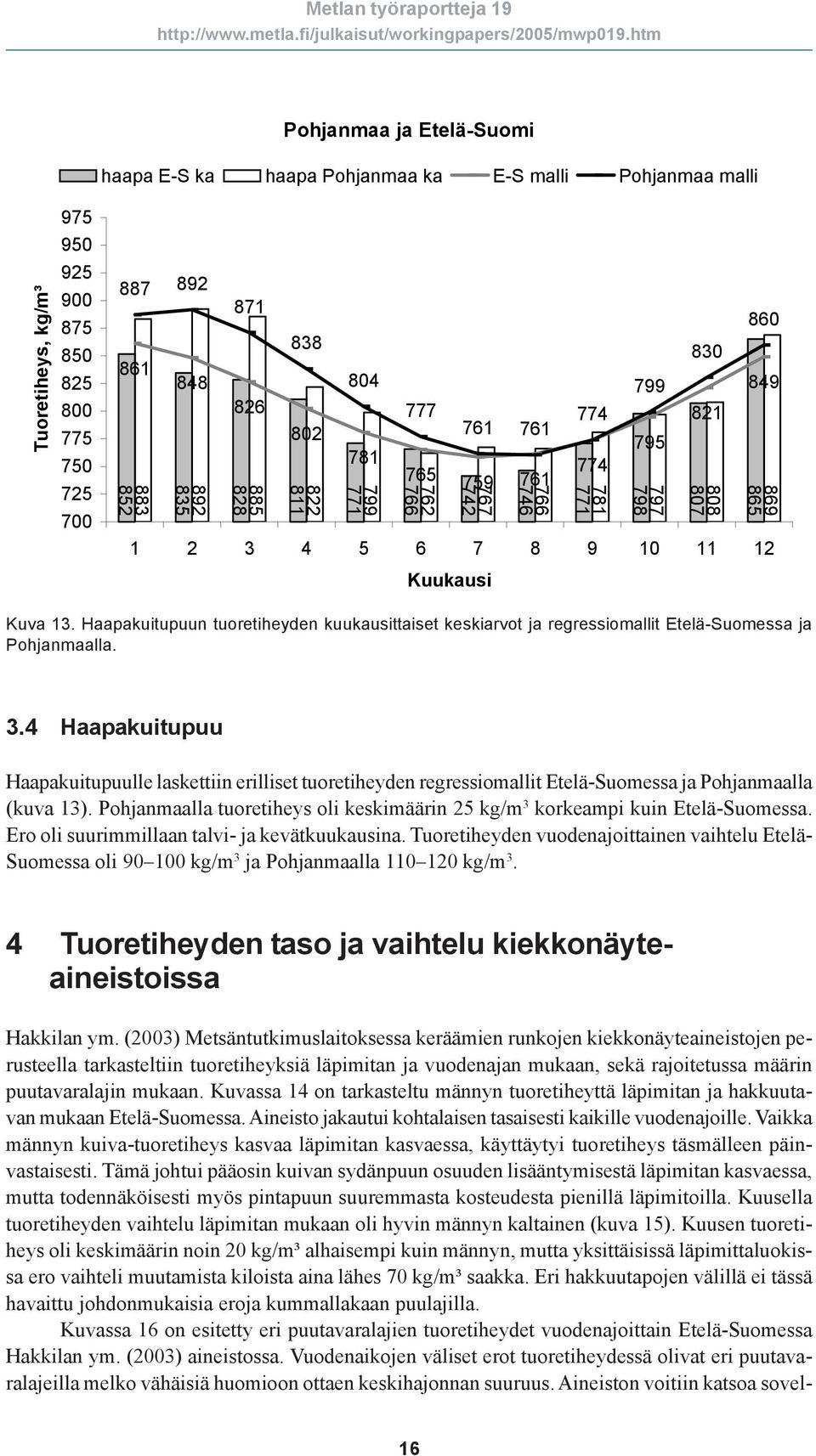 4 Haapakuitupuu Haapakuitupuulle laskettiin erilliset tuoretiheyden regressiomallit Etelä-Suomessa ja Pohjanmaalla (kuva 13).
