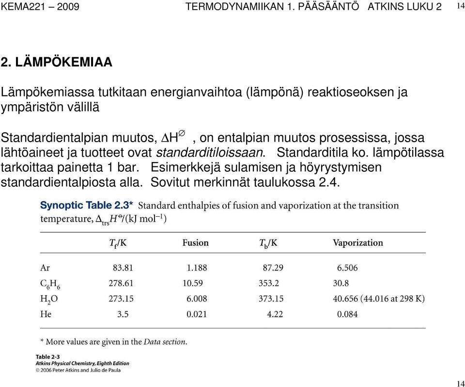 Standardientalpian muutos, H, on entalpian muutos prosessissa, jossa lähtöaineet ja tuotteet ovat