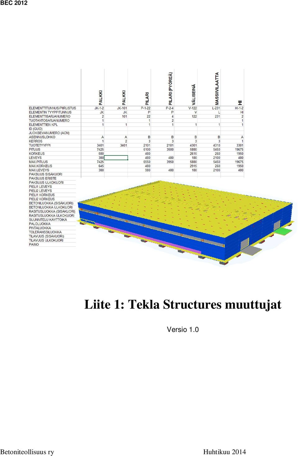muuttujat Versio 1.