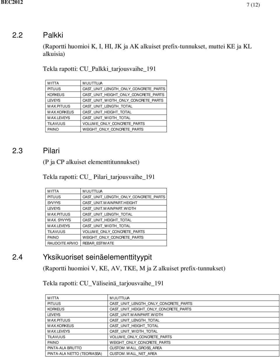 HEIGHT CAST_UNIT.MAINPART.WIDTH MAX. MAX. SYVYYS MAX. WEIGHT_ONLY_CONCRETE_PARTS 2.