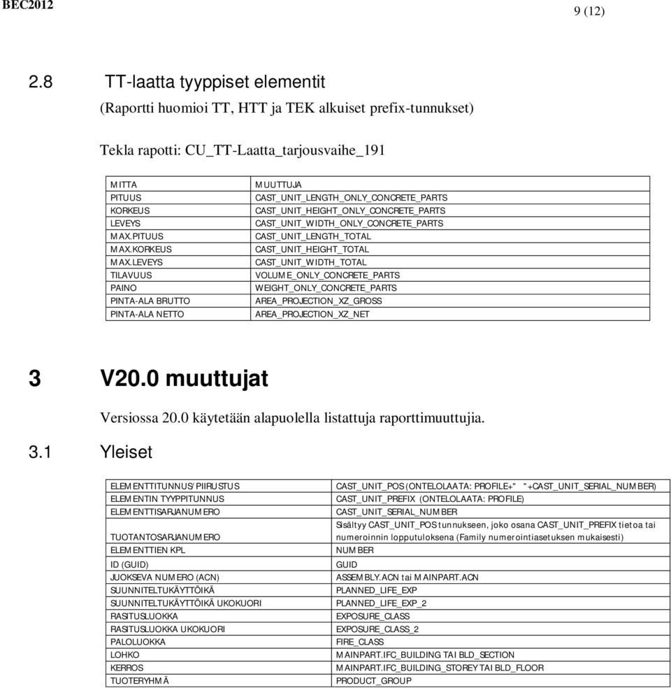 ELEMENTTITUNNUS/PIIRUSTUS ELEMENTIN TYYPPITUNNUS ELEMENTTISARJANUMERO TUOTANTOSARJANUMERO ELEMENTTIEN KPL ID (GUID) JUOKSEVA NUMERO (ACN) SUUNNITELTUKÄYTTÖIKÄ SUUNNITELTUKÄYTTÖIKÄ UKOKUORI