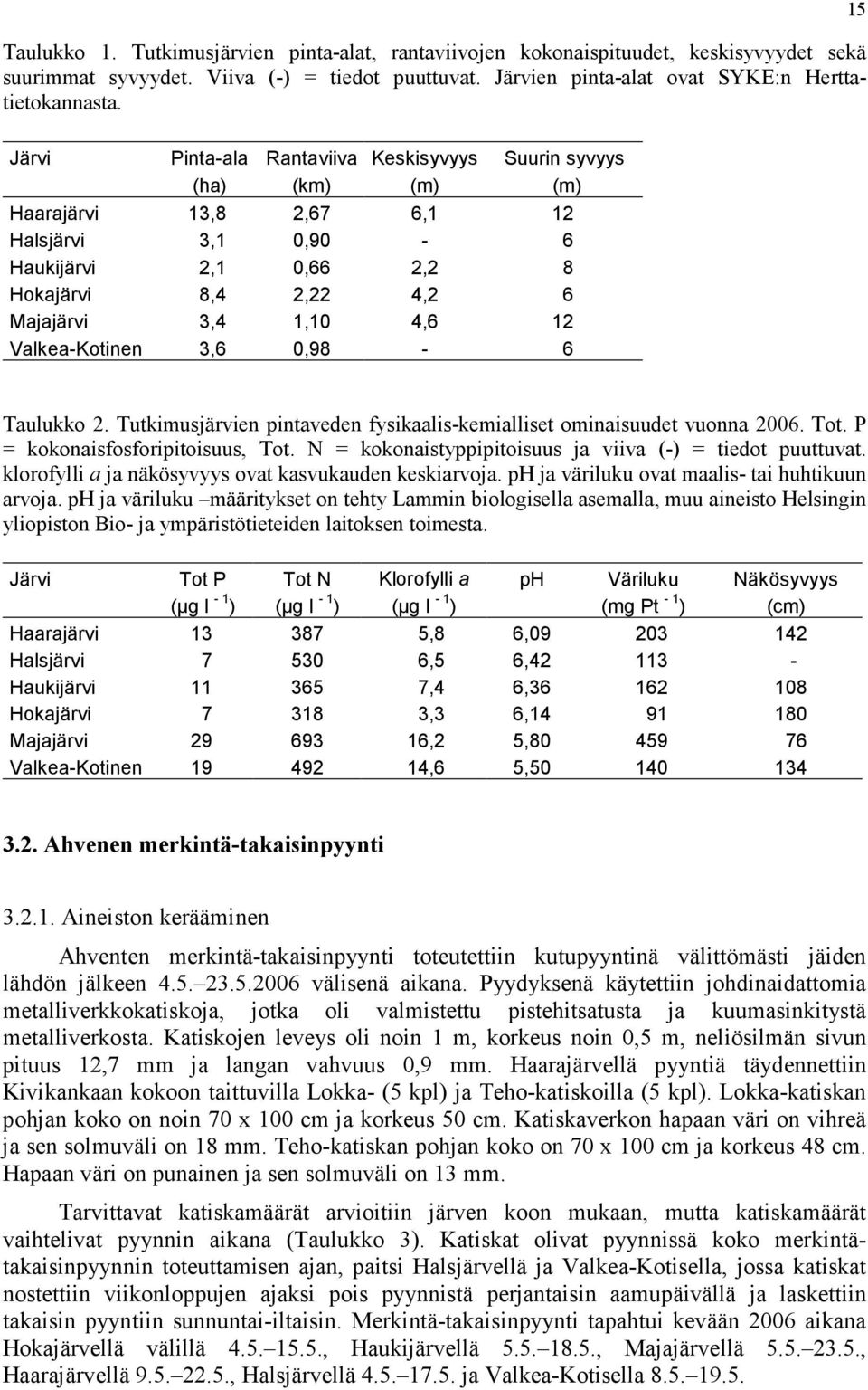 Valkea-Kotinen 3,6,98-6 Taulukko 2. Tutkimusjärvien pintaveden fysikaalis-kemialliset ominaisuudet vuonna 26. Tot. P = kokonaisfosforipitoisuus, Tot.