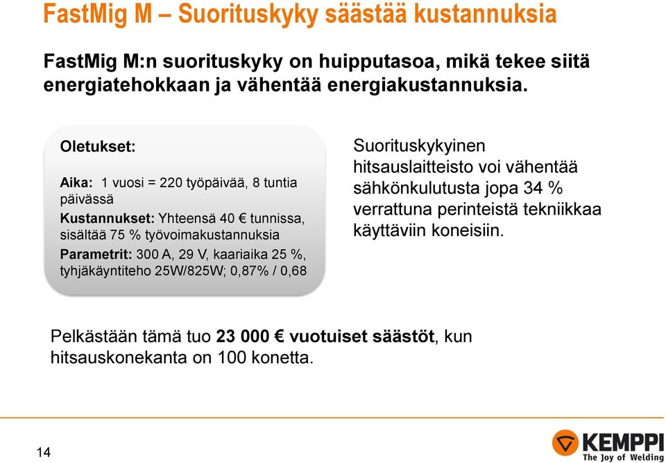 Oletukset: Aika: 1 vuosi = 220 työpäivää, 8 tuntia päivässä Kustannukset: Yhteensä 40 tunnissa, sisältää 75 % työvoimakustannuksia Parametrit: