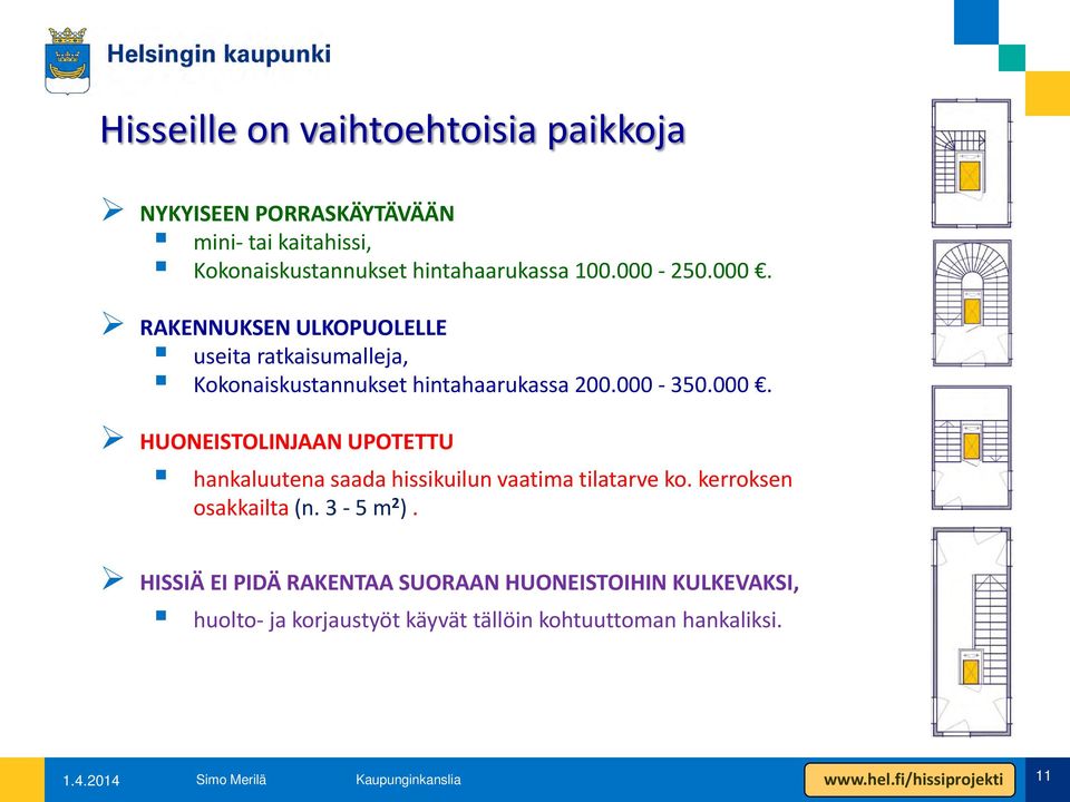 kerroksen osakkailta (n. 3-5 m 2 ).