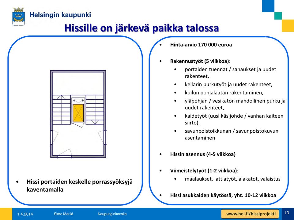 vanhan kaiteen siirto), savunpoistoikkunan / savunpoistokuvun asentaminen Hissin asennus (4-5 viikkoa) Hissi portaiden keskelle porrassyöksyjä