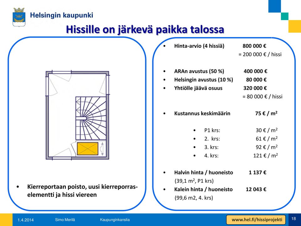 / m 2 2. krs: 61 / m 2 3. krs: 92 / m 2 4.