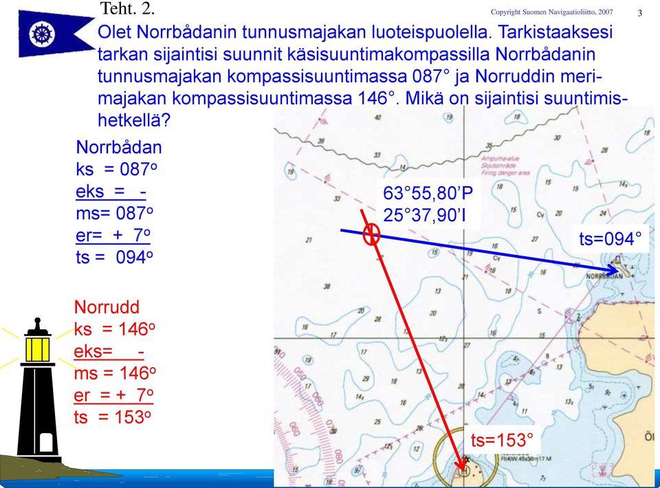 kompassisuuntimassa 087 ja Norruddin merimajakan kompassisuuntimassa 146.