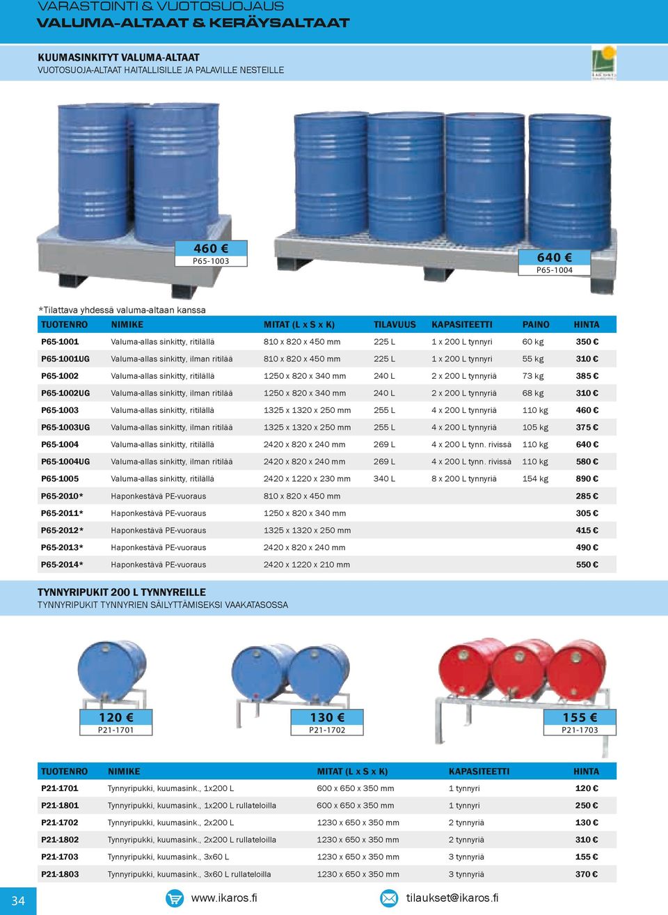 1250 x 820 x 340 mm 240 L ä 73 kg 385 P65-1002UG Valuma-allas sinkitty, ilman ritilää 1250 x 820 x 340 mm 240 L ä 68 kg 310 P65-1003 Valuma-allas sinkitty, ritilällä 1325 x 1320 x 250 mm 255 L 4 x