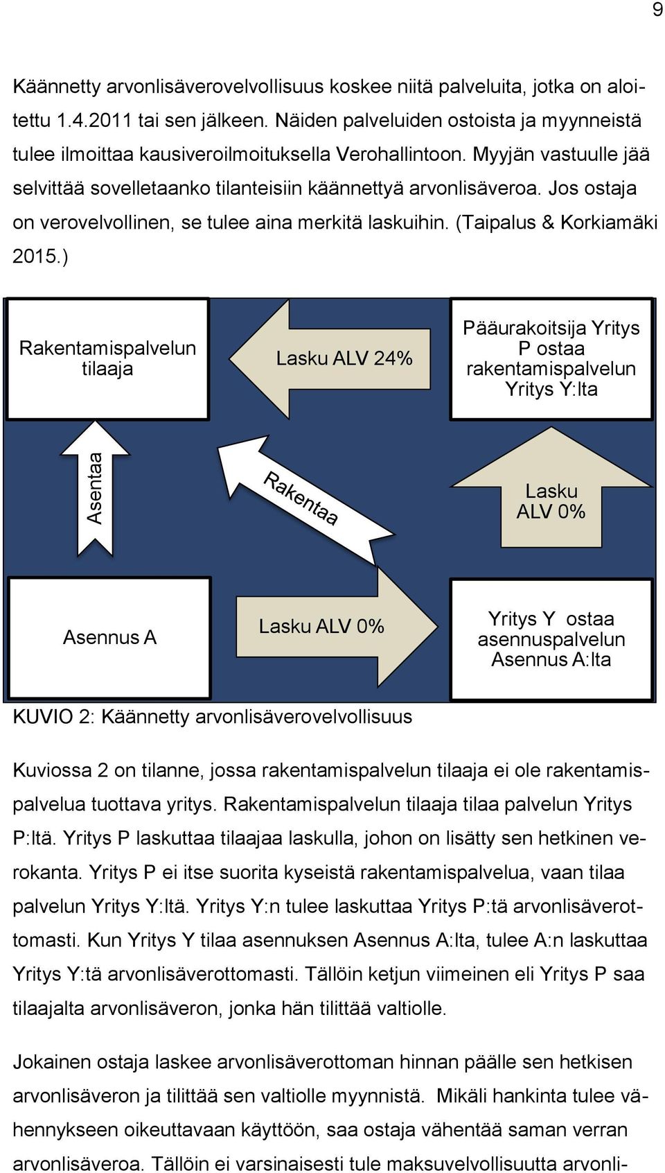 Jos ostaja on verovelvollinen, se tulee aina merkitä laskuihin. (Taipalus & Korkiamäki 2015.