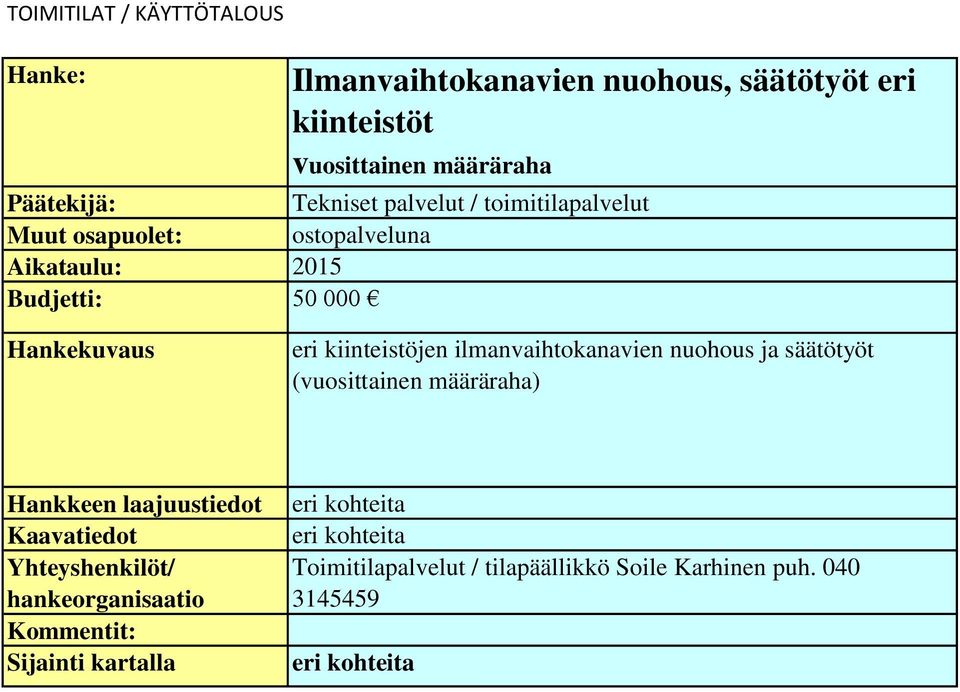 nuohous ja säätötyöt (vuosittainen määräraha) Hankkeen laajuustiedot Kaavatiedot eri